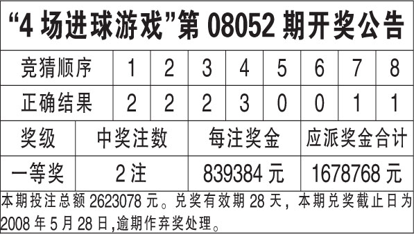 探秘新奥门开奖结果，今日最新一期的神秘面纱新澳门开奖结果2020+开奖记录_