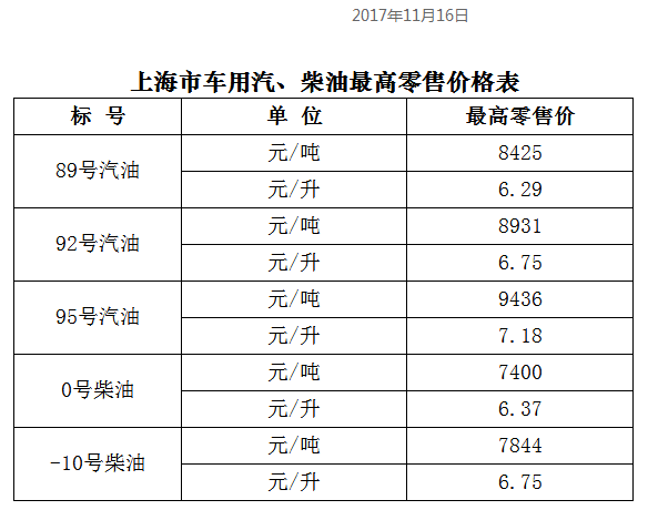 新奥门开奖结果查询今天最新预测汇总表格图片