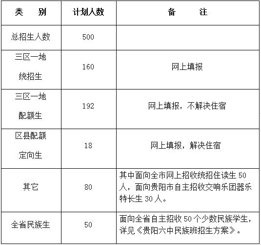 新奥门开奖结果查询表图片大全视频最新—简单快捷的参考指南奥门开奖结果+开奖结果