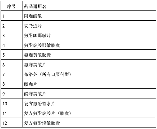 新奥门开奖结果查询表图片下载安装最新版指南新澳门开奖结果