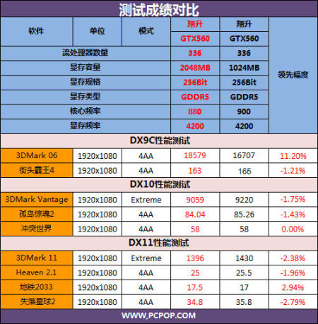 新奥门开奖结果查询表图片汇总大全下载最新版，全面解析与使用指南（上万字深度解读）新澳门开奖结果
