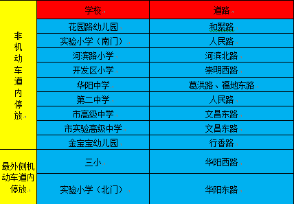 年轻要闯 第7页