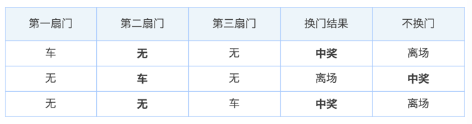 简单方法,新奥门开奖结果查询表格图片大全奥门开奖结果+开奖记录2021
