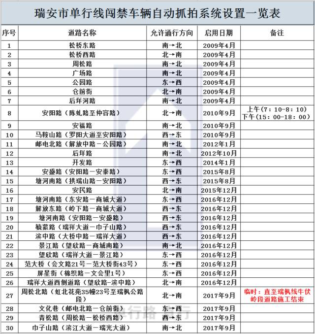 新奥门开奖结果查询表格图片高清大图大全—全面解析与使用指南新奥门开奖结果查询表格图片高清大图大全下载