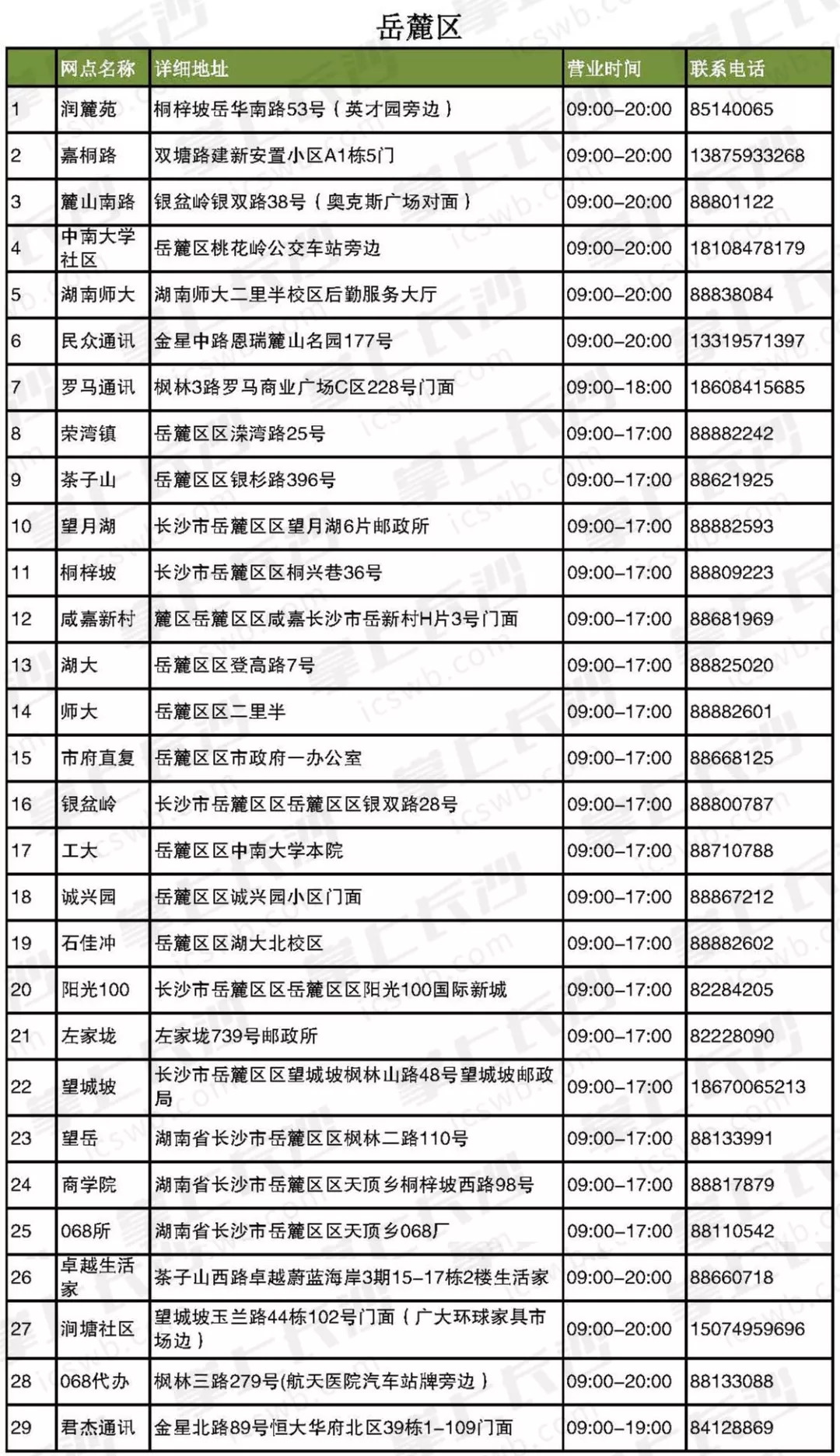 新奥门开奖结果查询表格图片高清大图下载的实用指南新澳门开奖结果