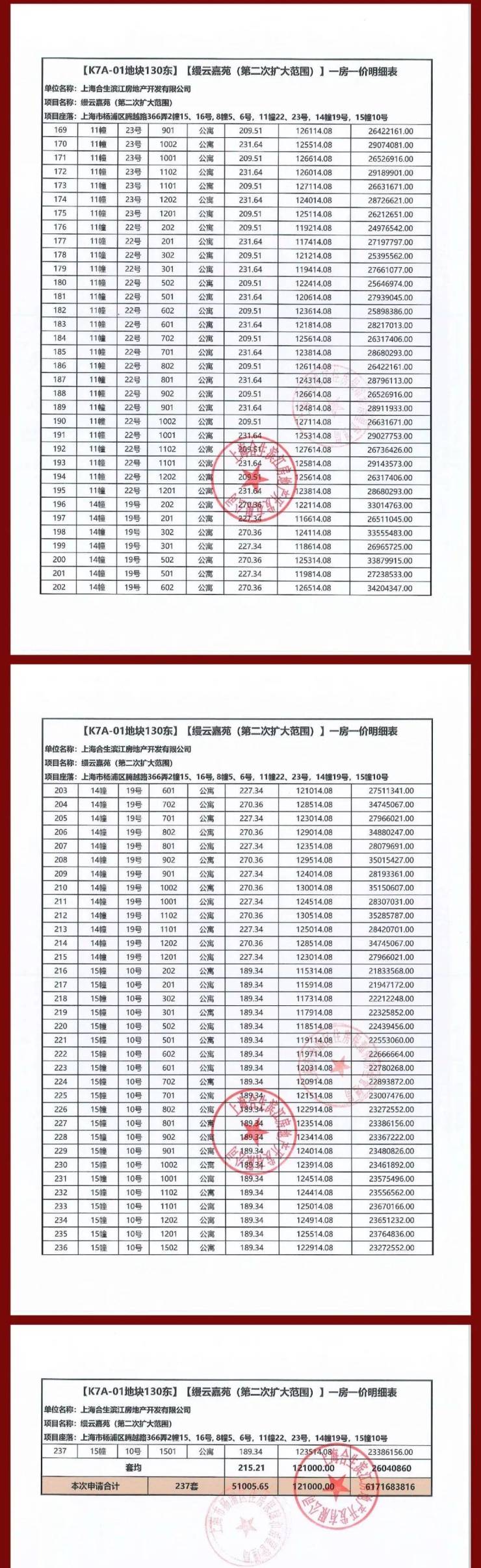 打造个性化新奥门开奖结果查询表格，从零到一的实战指南奥门开奖结果+开奖记录2021