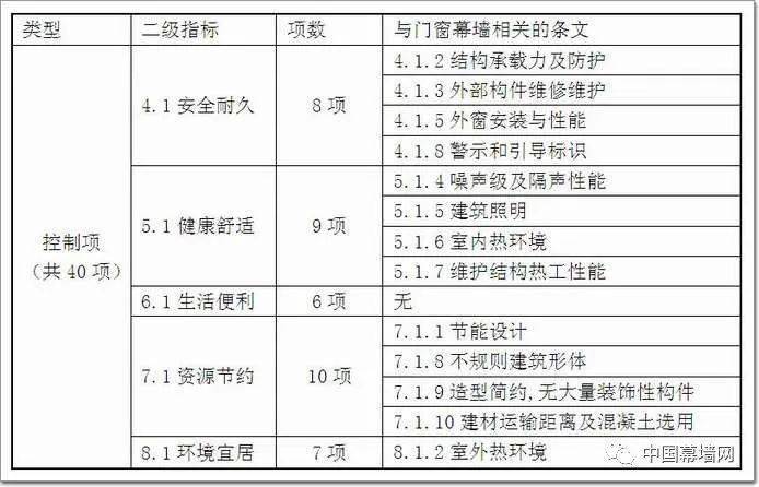 探索新奥门开奖结果查询表格的制作方法奥门开奖结果+开奖记录2021