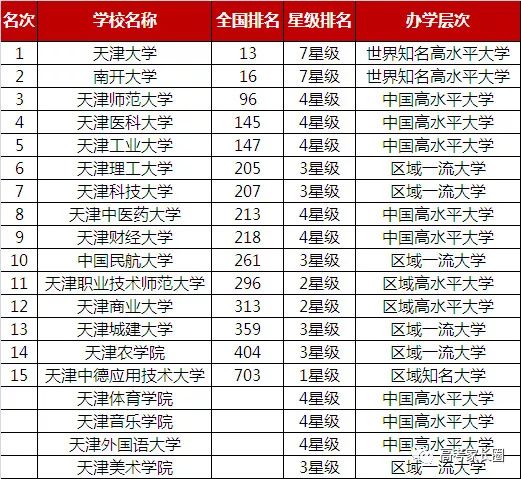 制作新奥门开奖结果查询表格的详细教程，从零到一的视频指南奥门开奖结果2020+开奖记录下载奥门彩网
