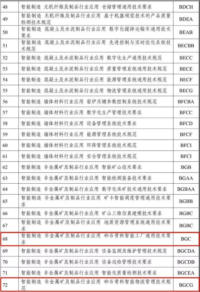 制作新奥门开奖结果查询表格的详细指南奥门开奖结果+开奖记录2021