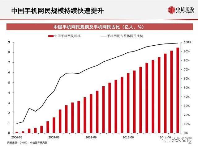 2035年新奥门开奖结果回顾与未来展望，数据可视化全览新澳门开奖