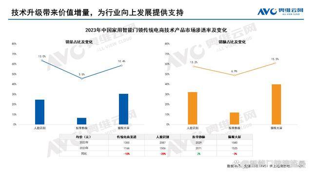 2038年新奥门开奖结果查询，最新消息汇总与深度分析新奥门开奖结果查询2023年最新消息汇总分析图片