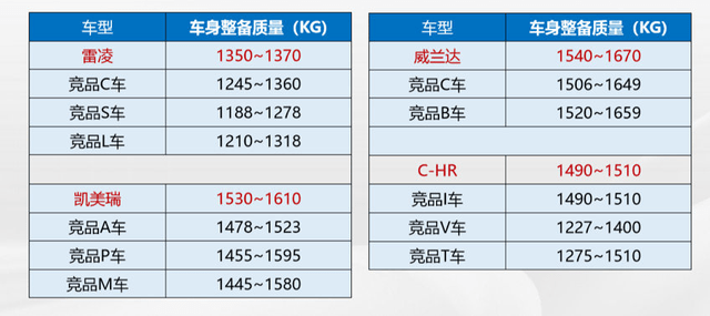 2031年新奥门开奖结果查询，最新信息表汇总与深度分析新澳门开奖结果2020+开奖记录_