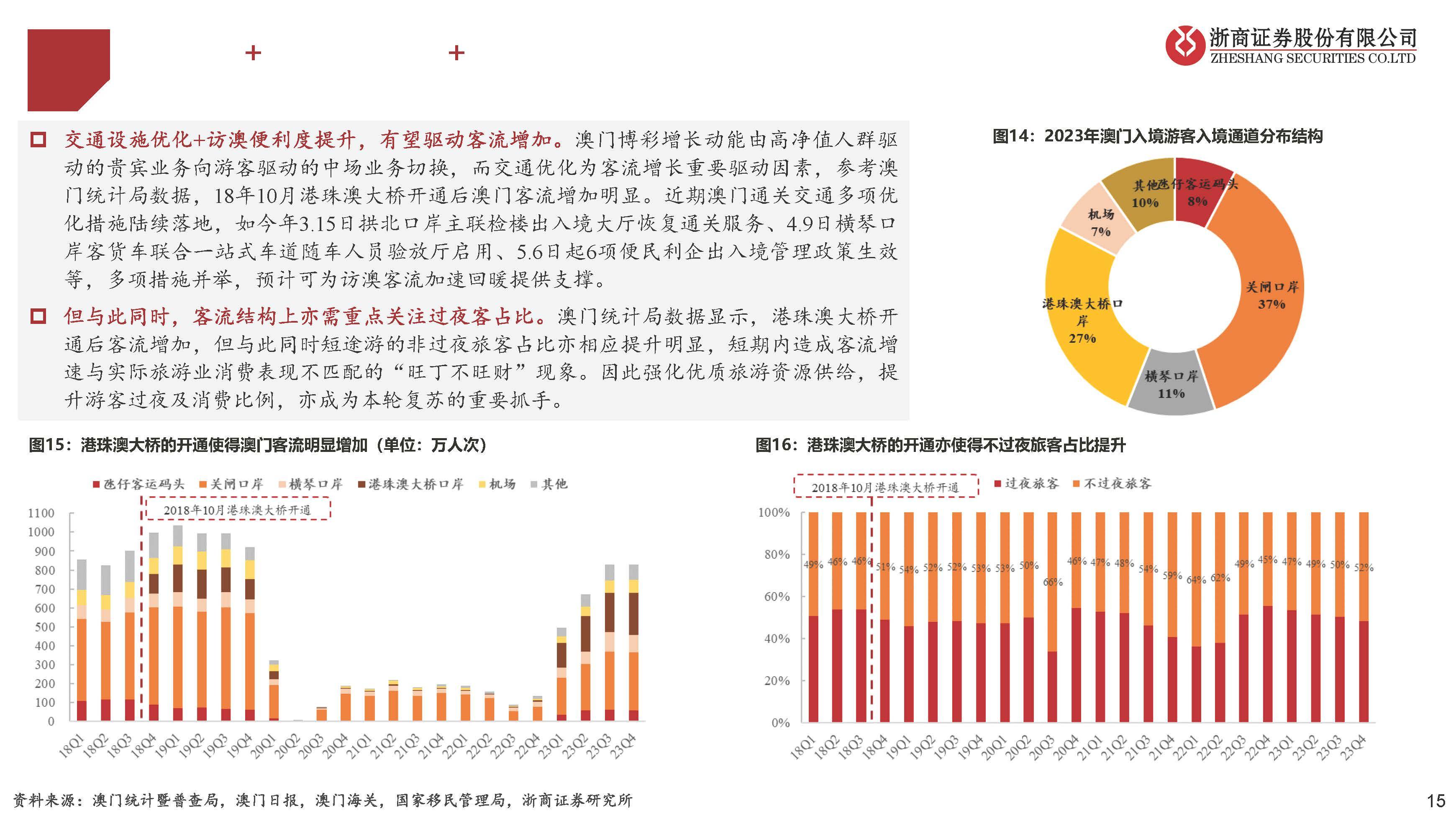2038年新奥门开奖结果深度解析，最新信息汇总与数据分析图表新澳门开奖