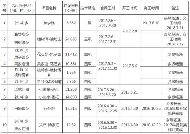 探索新奥门2035开奖历史记录，查询结果汇总图表与最新分析奥门259期开奖记录