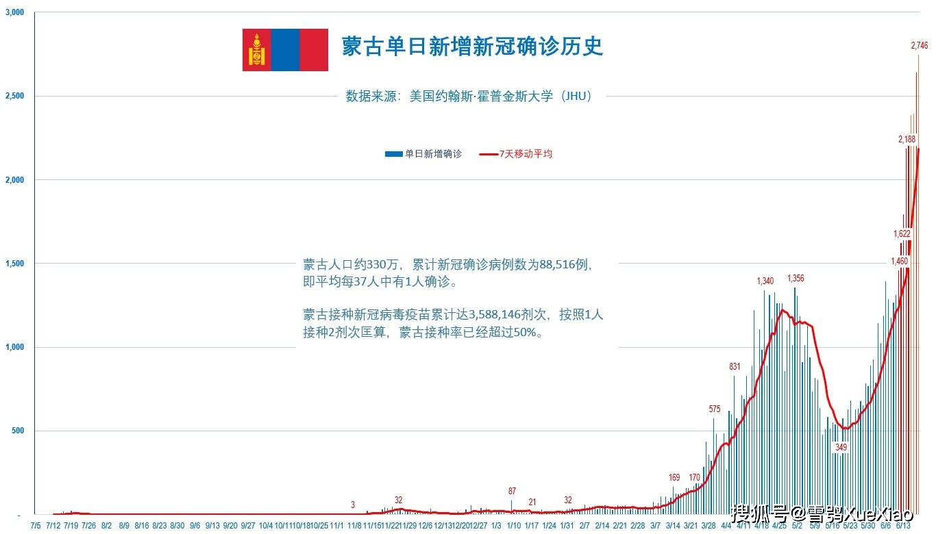 2020年澳门历史开奖记录285期