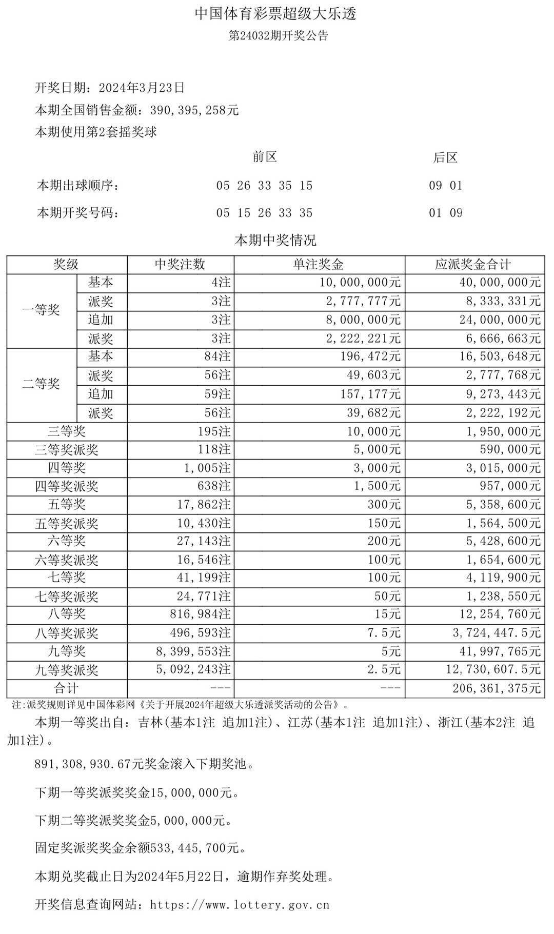 澳门2020开奖结果+开奖历史记录