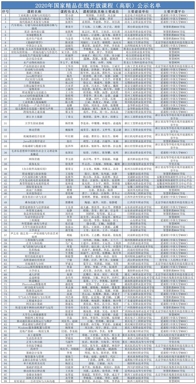 新奥门2015开奖历史记录表图片查询结果汇总分析澳门2020开奖结果+开奖记录205期开什么