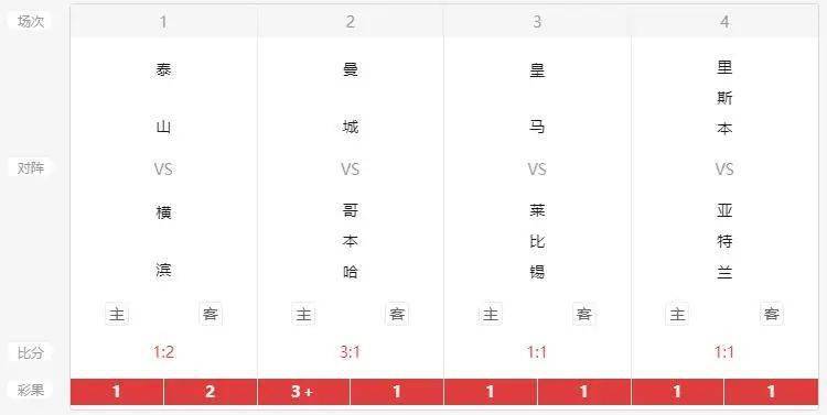2019年新奥门六开奖结果，回顾与展望奥门259期开奖记录
