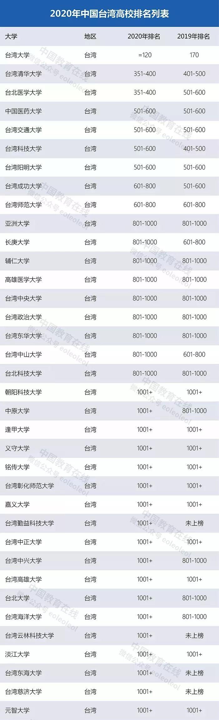 揭秘新奥门六开奖结果203年最新第1期至5期的中奖金额与幸运数字汇总，一张图解密所有澳门251期开奖结果
