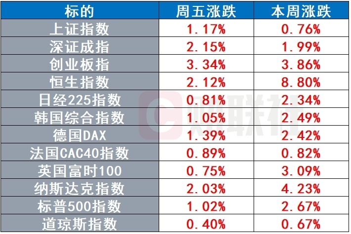 你是病根 第6页