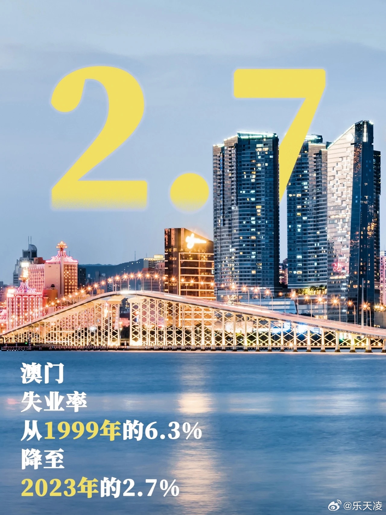 2046年新奥门六开奖结果，历史记录查询与最新图片汇总新澳门开奖结果2020+开奖记录_