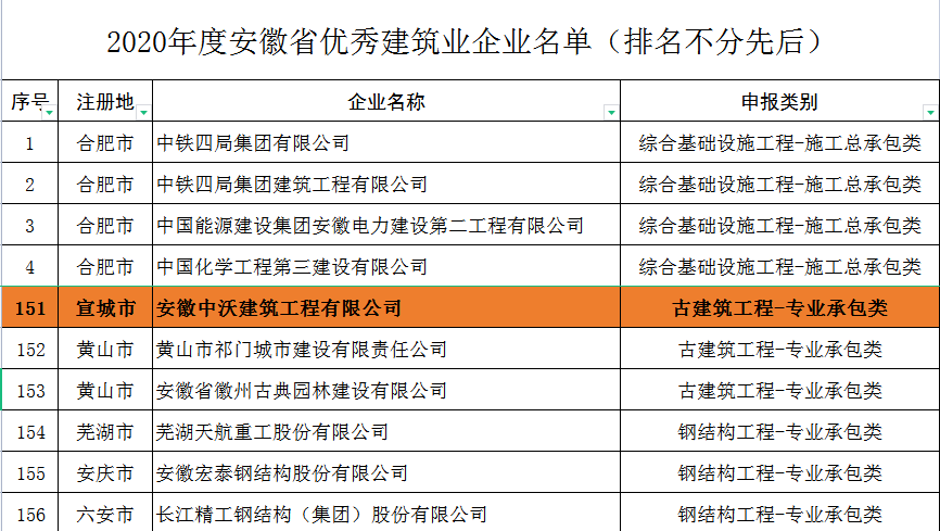 admin 第5页