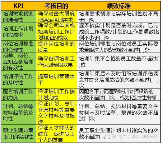 不言初 第6页