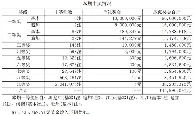 探寻新奥门六开奖结果，204年8月9日揭晓的幸运数字新奥门六开奖结果2024年8月9日开奖号码是多少号啊
