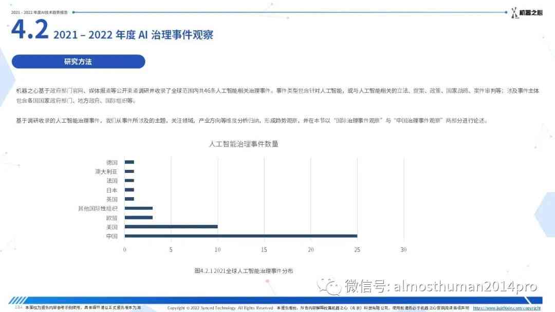联系我们 第13页