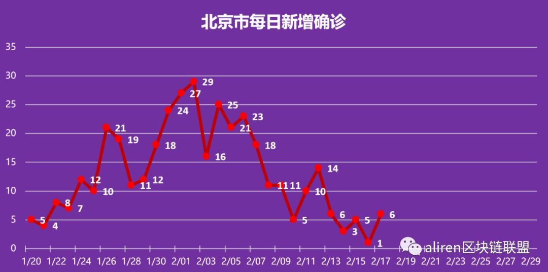 探索新奥门六开奖结果，2019年至未来—数据汇总与图表解析2020澳门码开奖记录249