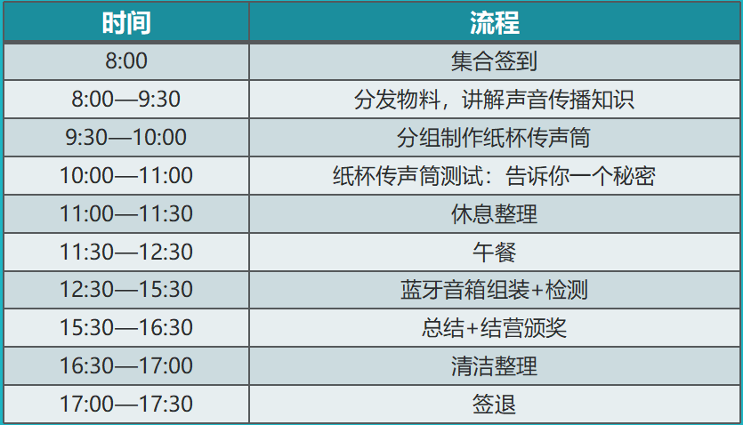 探索新奥门六和2048年第13期开奖号码的奥秘，最新汇总与深度分析146期澳门