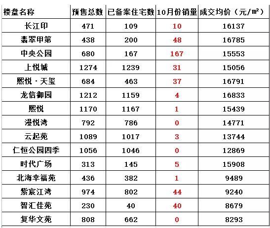 探索新奥门六和2048年1月第3期开奖号码的奥秘，汇总图表与数据分析澳门码146期开奖结果