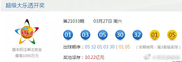 探索未来，新奥门六开奖结果2035年预测与记录查询指南奥门开奖结果2020+开奖记录下载奥门彩网