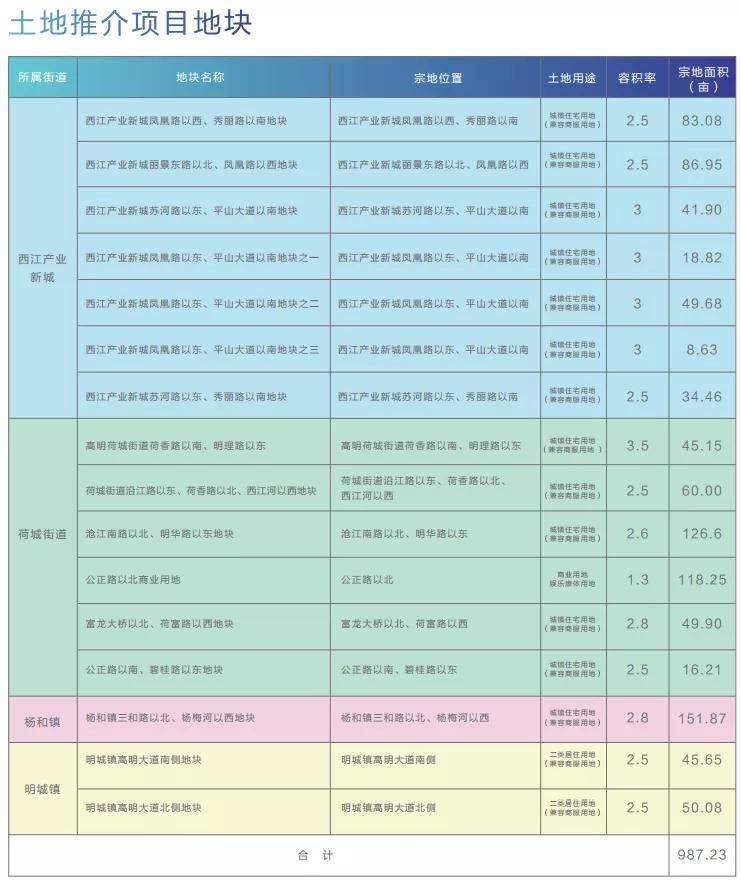 探索未来，新奥门六开奖结果205年最新查询表格图片解析新澳门开奖记录