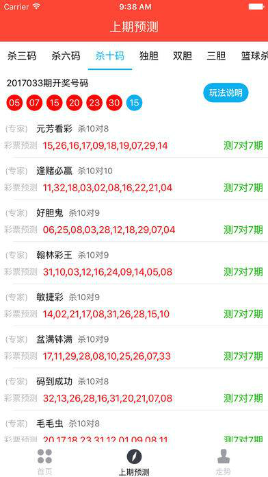 探索新奥门六开奖结果，今日生肖揭秘与图片下载指南新奥六开彩开奖结果2020