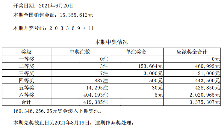 探索新奥门六开奖结果，今日生肖揭秘与视频讲解新奥六开彩开奖结果2020