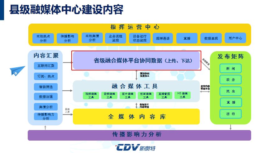 新奥门资料大全203正版资料的创新优势与功能解析澳门新彩