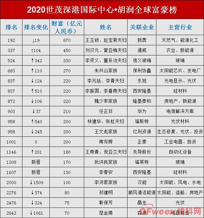 新奥门六开奖号码今晚揭晓，12月最新汇总图片及查询指南新奥六开彩开奖结果2020