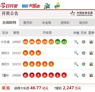 澳门六开彩