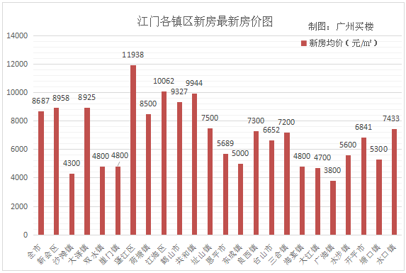 探索新奥门彩开奖结果，走势图表查询、汇总与下载最新版新澳门开奖