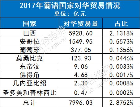 探索新奥门彩开奖结果，走势图表查询与最新预测分析新澳门开奖