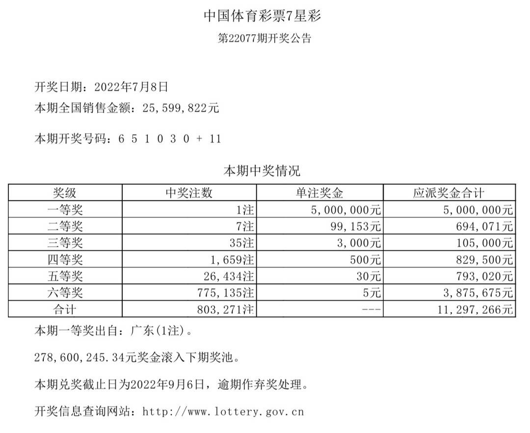 揭秘新奥门彩开奖结果，生肖背后的神秘面纱新澳门开奖结果