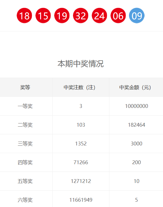 揭秘新奥门彩开奖结果，生肖背后的奥秘与视频讲解新澳门开奖结果2020+开奖记录_