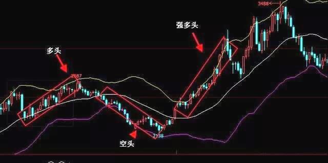 解析新奥门六彩倍数,如何判断指标大小与策略应用奥门六盒