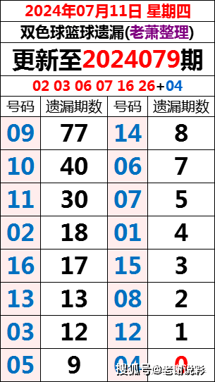 今日新奥门六开奖号码揭晓，探寻幸运数字的奥秘新奥门六开奖号码开奖结果是多少啊今天的呢