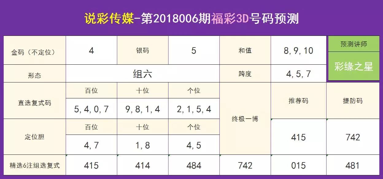 探索新奥门六开奖号码的奥秘，一场视频讲解之旅新奥六开彩开奖结果2020