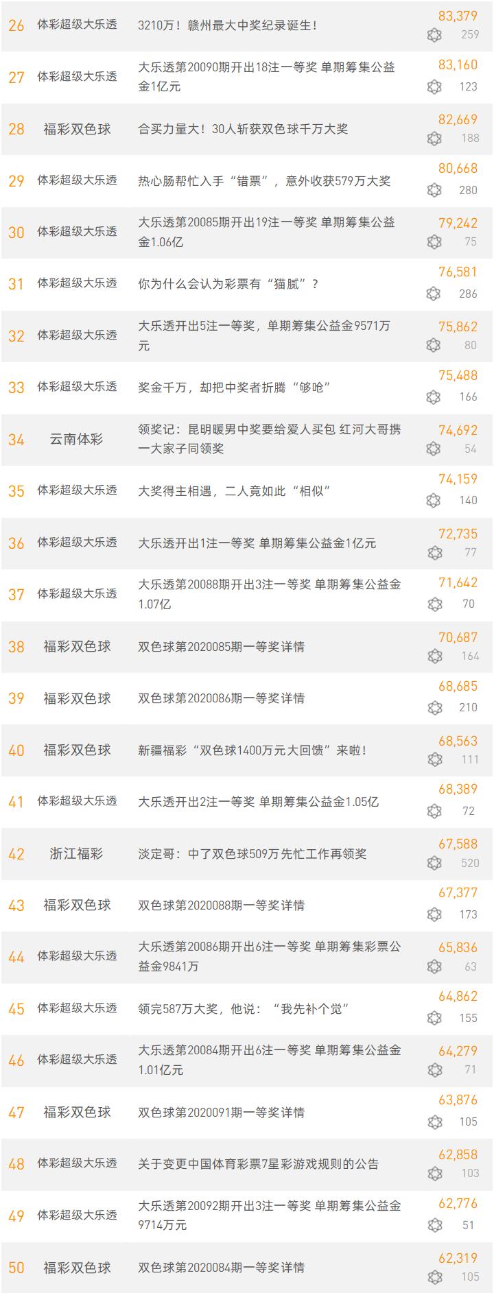 揭秘新奥门彩票资料查询网站，全面解析与注意事项奥门彩票有限公司 官网新版在线播放