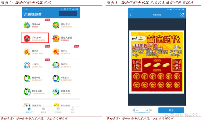 探索新奥门彩票资料群,知乎上的实用指南奥门彩票有限公司 官网新版在线播放
