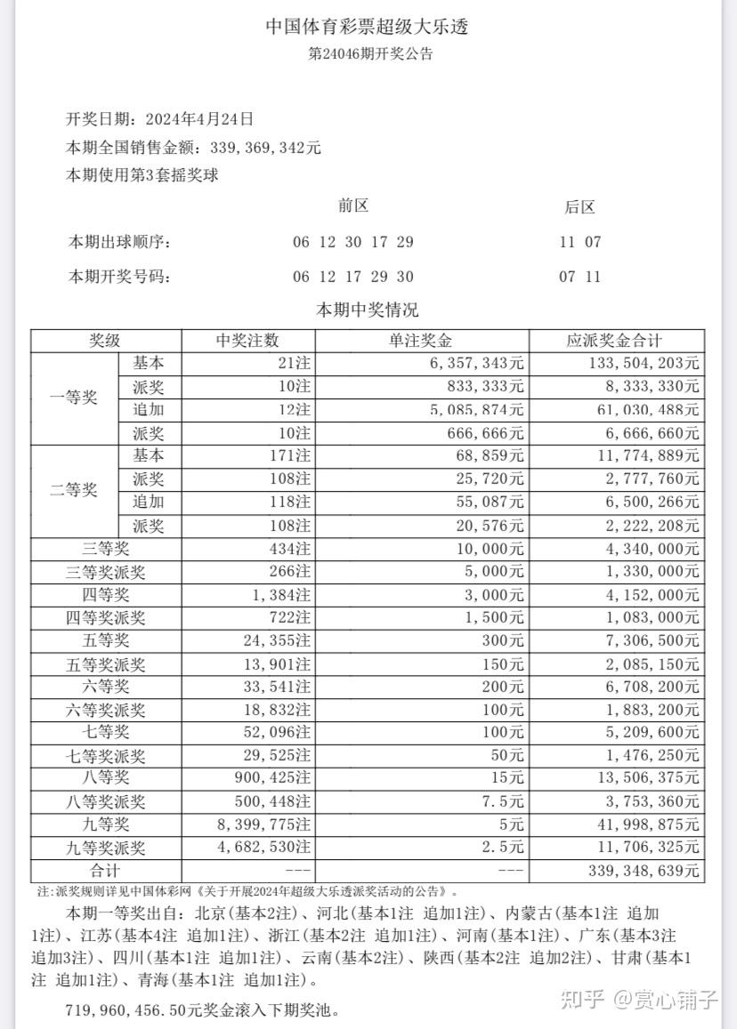 探索新奥门彩开奖历史，深度解析与最新预测汇总新澳门开奖结果2020+开奖记录_