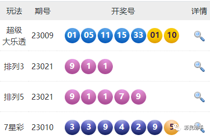 探寻新奥门彩开奖历史走势，103期结果深度分析新奥门彩开奖历史走势图表查询100期结果